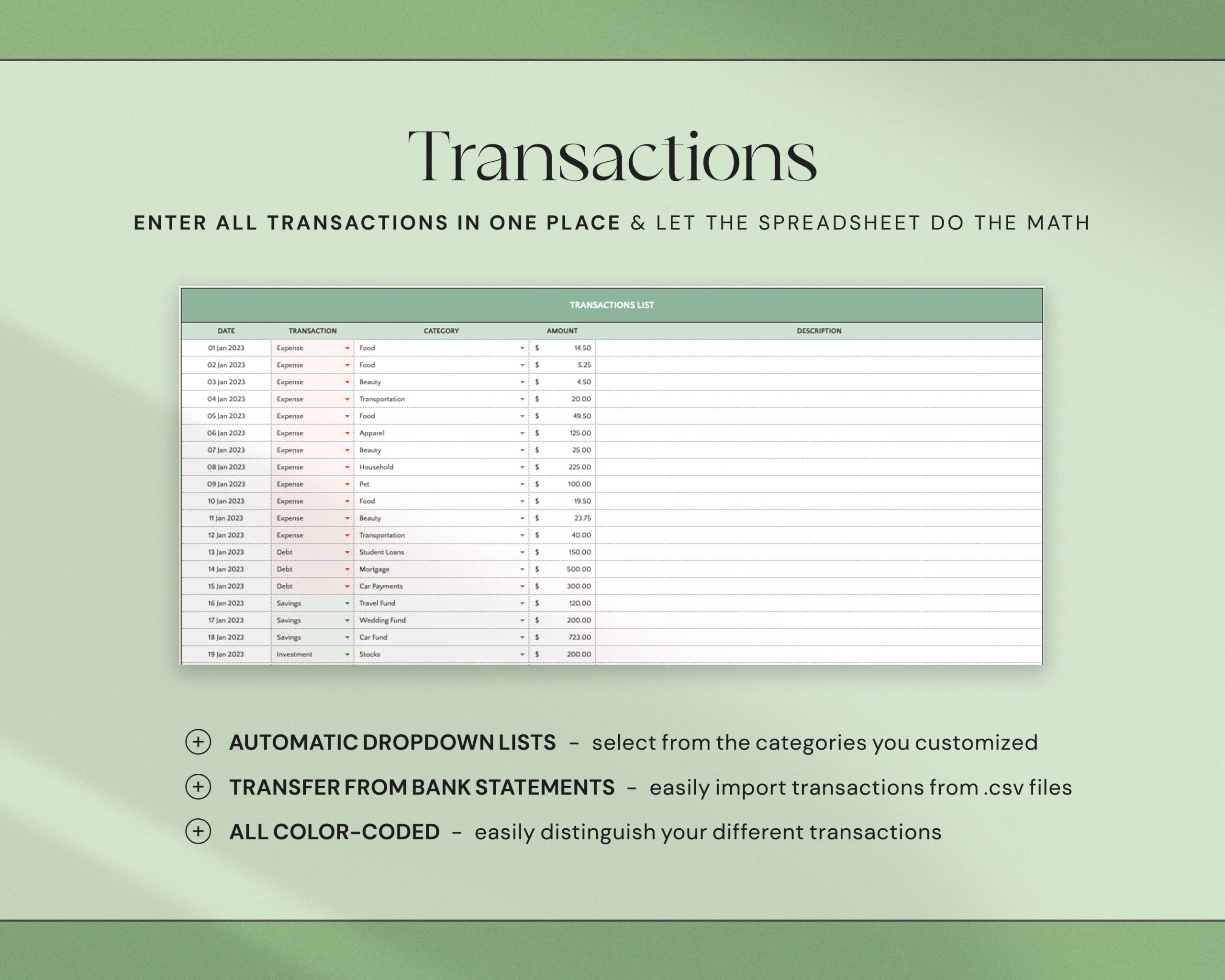Monthly Budget Template with Budget Planner, Finance Tracker, Financial Planner and Expense Tracker
