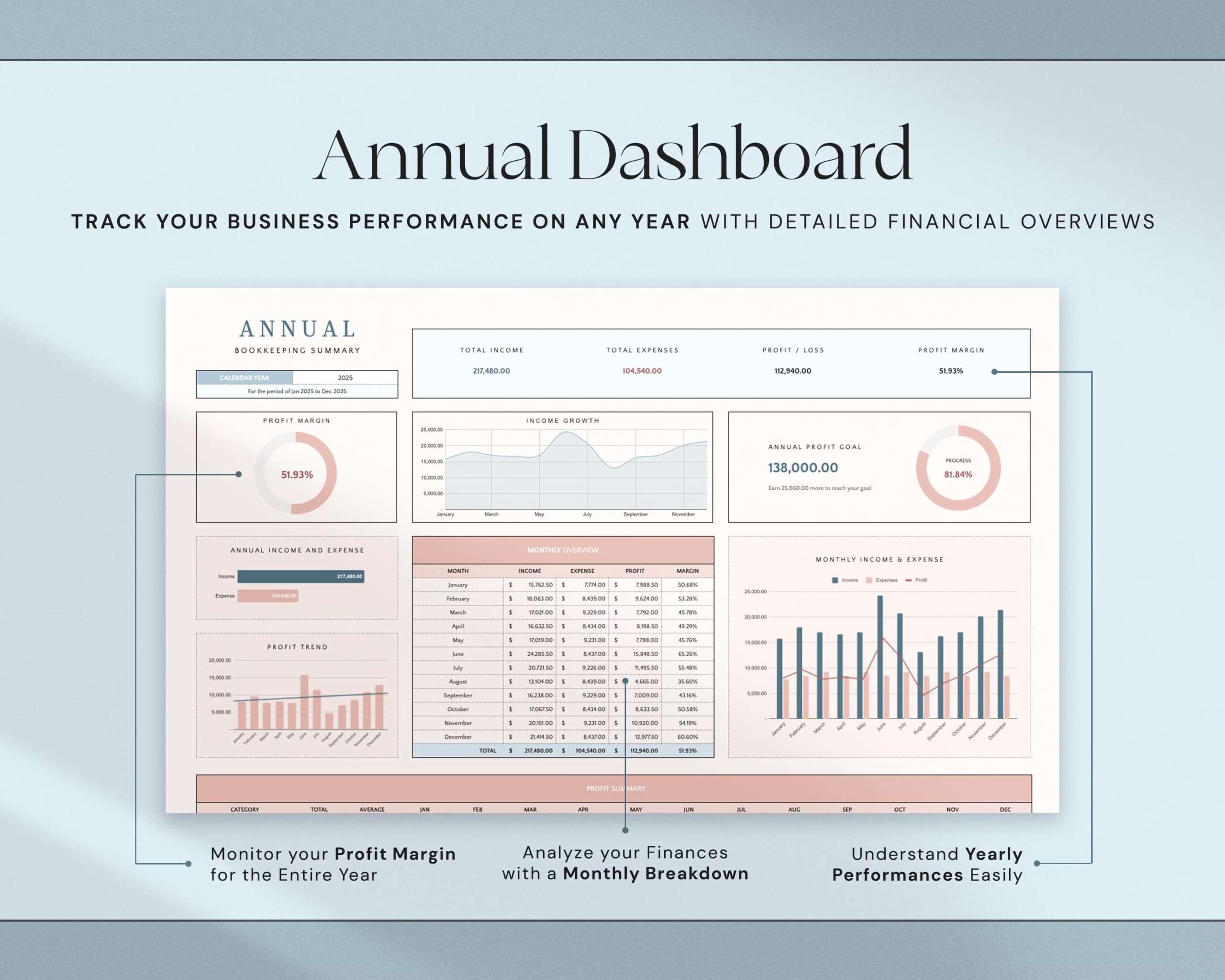 Small Business Bookkeeping Template with Expense Tracker, Sales Tracker, Accounting Template and Income Tracker